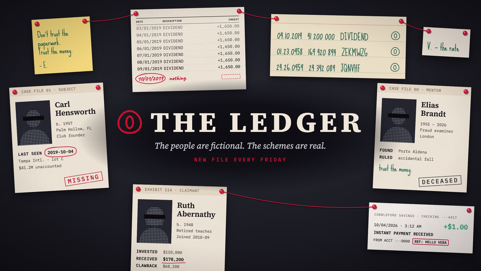 Baner kanala The Ledger: kartoni iz dosijea zakačeni oko naslova, ljudi su izmišljeni, šeme su stvarne