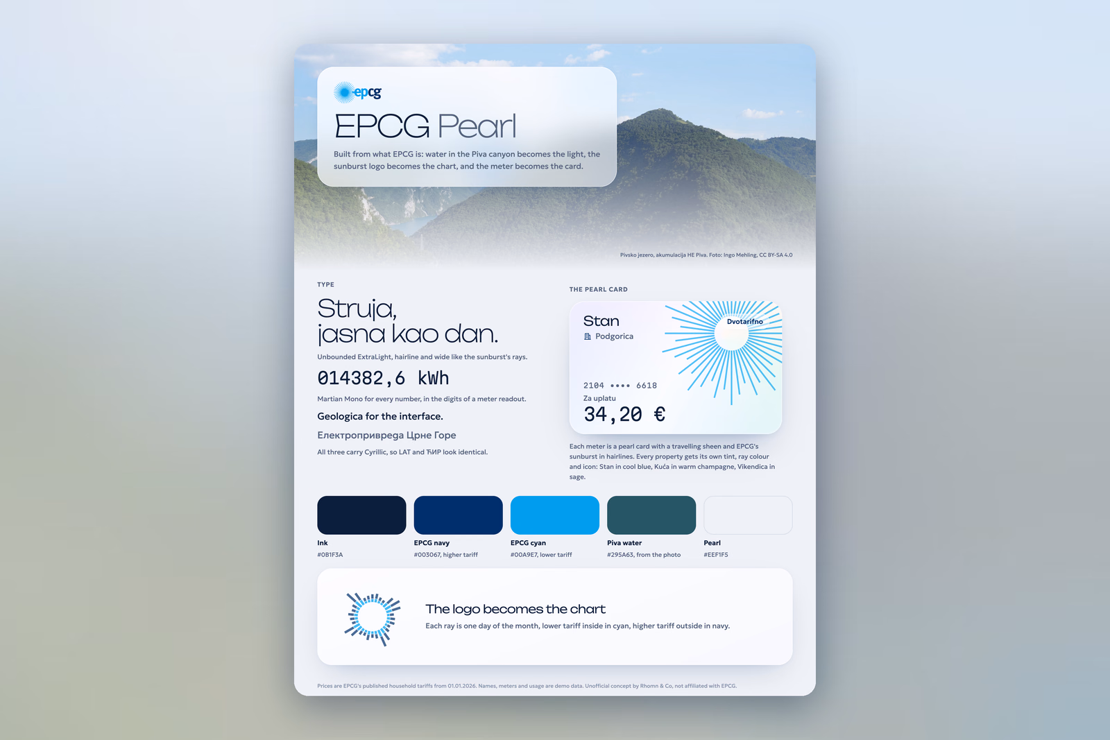 EPCG Pearl, dizajn sistem: tri fonta, biserna kartica brojila i pet boja