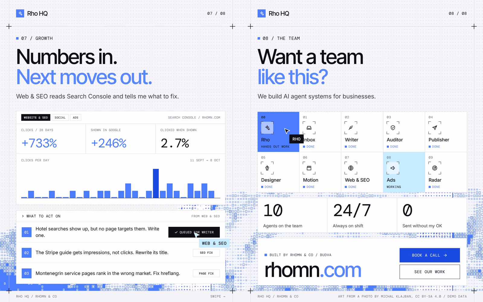 Two Rho HQ slides: Search Console numbers turned into a list of fixes, and the team of ten agents with rhomn.com underneath