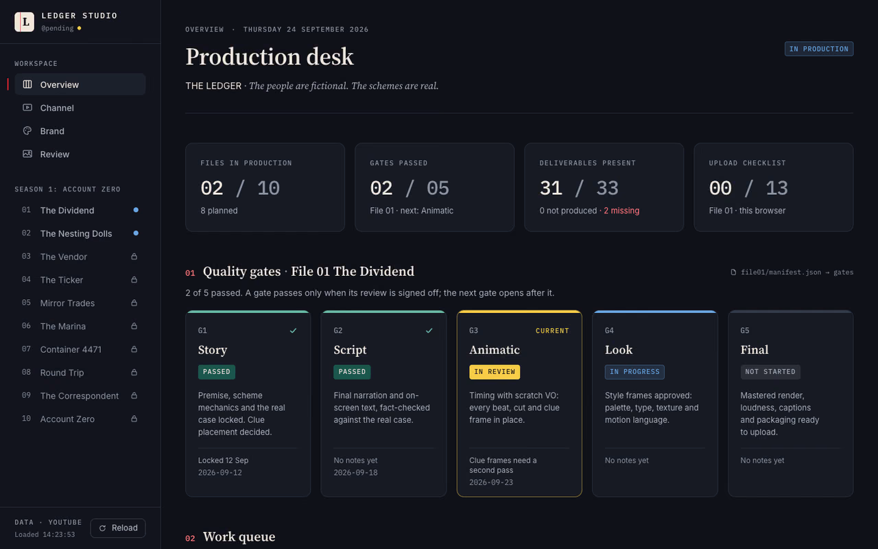 Ledger Studio produkciona tabla sa kontrolnim tačkama za epizodu 01