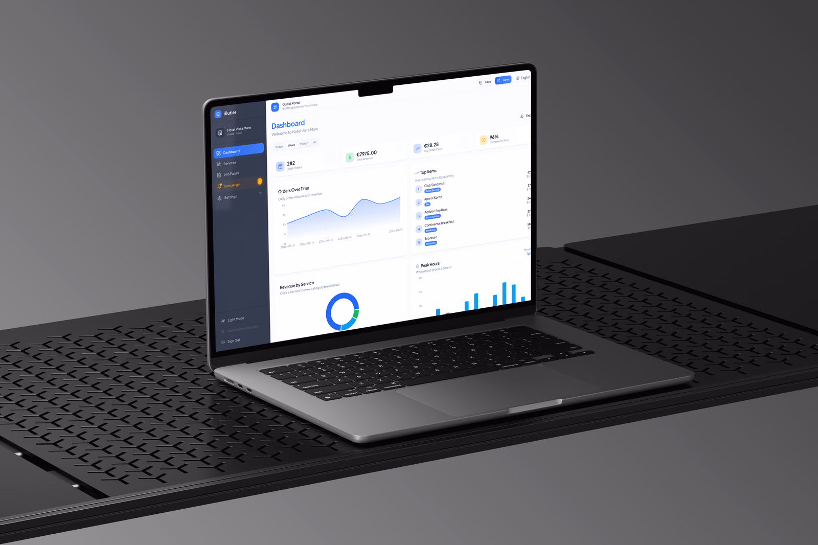 The owner dashboard, showing orders, revenue and peak hours